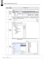 Предварительный просмотр 130 страницы LS ELECTRIC XGL-EFMF User Manual