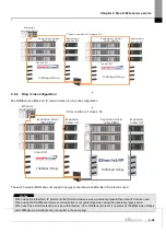 Предварительный просмотр 137 страницы LS ELECTRIC XGL-EFMF User Manual