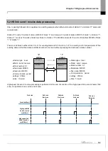 Preview for 141 page of LS ELECTRIC XGL-EFMF User Manual