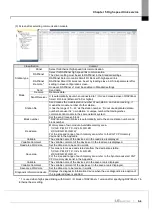 Preview for 145 page of LS ELECTRIC XGL-EFMF User Manual