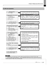 Preview for 157 page of LS ELECTRIC XGL-EFMF User Manual