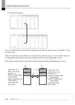 Preview for 158 page of LS ELECTRIC XGL-EFMF User Manual