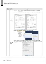 Preview for 160 page of LS ELECTRIC XGL-EFMF User Manual