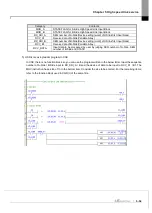 Предварительный просмотр 173 страницы LS ELECTRIC XGL-EFMF User Manual