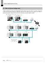 Предварительный просмотр 180 страницы LS ELECTRIC XGL-EFMF User Manual