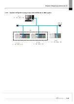 Предварительный просмотр 183 страницы LS ELECTRIC XGL-EFMF User Manual