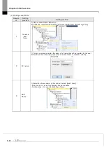 Предварительный просмотр 210 страницы LS ELECTRIC XGL-EFMF User Manual