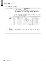 Предварительный просмотр 214 страницы LS ELECTRIC XGL-EFMF User Manual