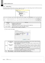 Предварительный просмотр 220 страницы LS ELECTRIC XGL-EFMF User Manual