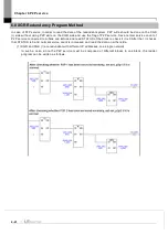 Предварительный просмотр 224 страницы LS ELECTRIC XGL-EFMF User Manual