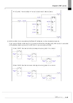 Предварительный просмотр 225 страницы LS ELECTRIC XGL-EFMF User Manual