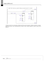 Предварительный просмотр 226 страницы LS ELECTRIC XGL-EFMF User Manual