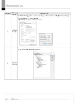 Предварительный просмотр 244 страницы LS ELECTRIC XGL-EFMF User Manual