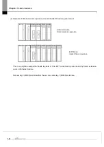 Preview for 268 page of LS ELECTRIC XGL-EFMF User Manual