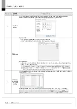 Preview for 274 page of LS ELECTRIC XGL-EFMF User Manual