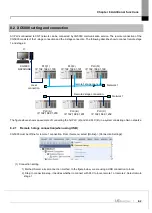 Предварительный просмотр 291 страницы LS ELECTRIC XGL-EFMF User Manual