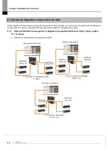 Предварительный просмотр 298 страницы LS ELECTRIC XGL-EFMF User Manual