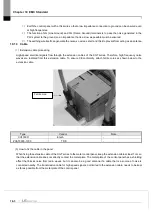 Предварительный просмотр 332 страницы LS ELECTRIC XGL-EFMF User Manual