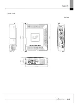 Предварительный просмотр 359 страницы LS ELECTRIC XGL-EFMF User Manual