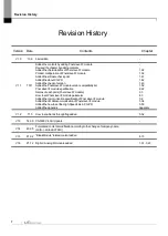 Предварительный просмотр 8 страницы LS ELECTRIC XGL-PSEA User Manual