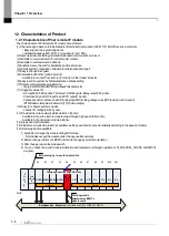 Предварительный просмотр 16 страницы LS ELECTRIC XGL-PSEA User Manual