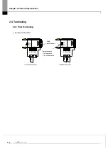 Предварительный просмотр 30 страницы LS ELECTRIC XGL-PSEA User Manual