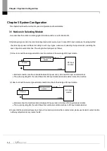 Предварительный просмотр 32 страницы LS ELECTRIC XGL-PSEA User Manual