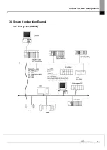 Предварительный просмотр 39 страницы LS ELECTRIC XGL-PSEA User Manual