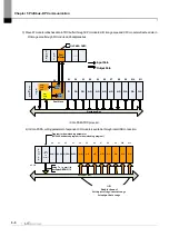 Предварительный просмотр 66 страницы LS ELECTRIC XGL-PSEA User Manual