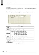 Предварительный просмотр 98 страницы LS ELECTRIC XGL-PSEA User Manual