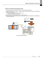 Предварительный просмотр 103 страницы LS ELECTRIC XGL-PSEA User Manual