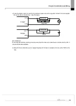 Предварительный просмотр 107 страницы LS ELECTRIC XGL-PSEA User Manual