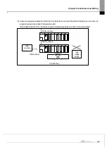 Предварительный просмотр 109 страницы LS ELECTRIC XGL-PSEA User Manual