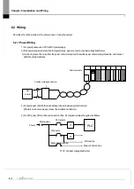 Предварительный просмотр 110 страницы LS ELECTRIC XGL-PSEA User Manual