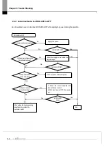 Предварительный просмотр 118 страницы LS ELECTRIC XGL-PSEA User Manual