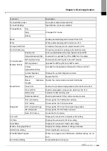 Preview for 53 page of LS ELECTRIC XGT Series User Manual