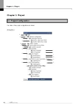 Preview for 92 page of LS ELECTRIC XGT Series User Manual