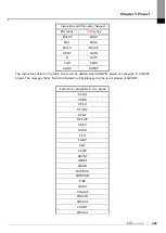 Preview for 111 page of LS ELECTRIC XGT Series User Manual