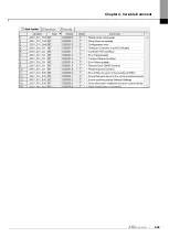 Preview for 197 page of LS ELECTRIC XGT Series User Manual