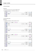 Preview for 262 page of LS ELECTRIC XGT Series User Manual