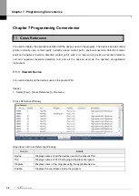 Preview for 298 page of LS ELECTRIC XGT Series User Manual