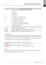 Preview for 299 page of LS ELECTRIC XGT Series User Manual