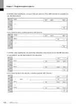 Preview for 320 page of LS ELECTRIC XGT Series User Manual