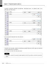 Preview for 324 page of LS ELECTRIC XGT Series User Manual