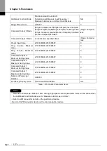 Preview for 392 page of LS ELECTRIC XGT Series User Manual