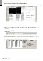 Preview for 504 page of LS ELECTRIC XGT Series User Manual