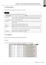 Preview for 511 page of LS ELECTRIC XGT Series User Manual