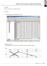 Preview for 527 page of LS ELECTRIC XGT Series User Manual