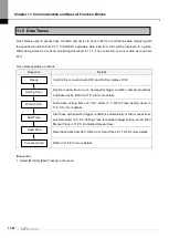 Preview for 574 page of LS ELECTRIC XGT Series User Manual