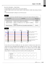 Preview for 649 page of LS ELECTRIC XGT Series User Manual